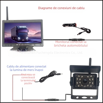 Sistem HD fără fir pentru imagine de mers înapoi — Model 7012, LCD 800x480, Intrare analogică/digitală, 24V