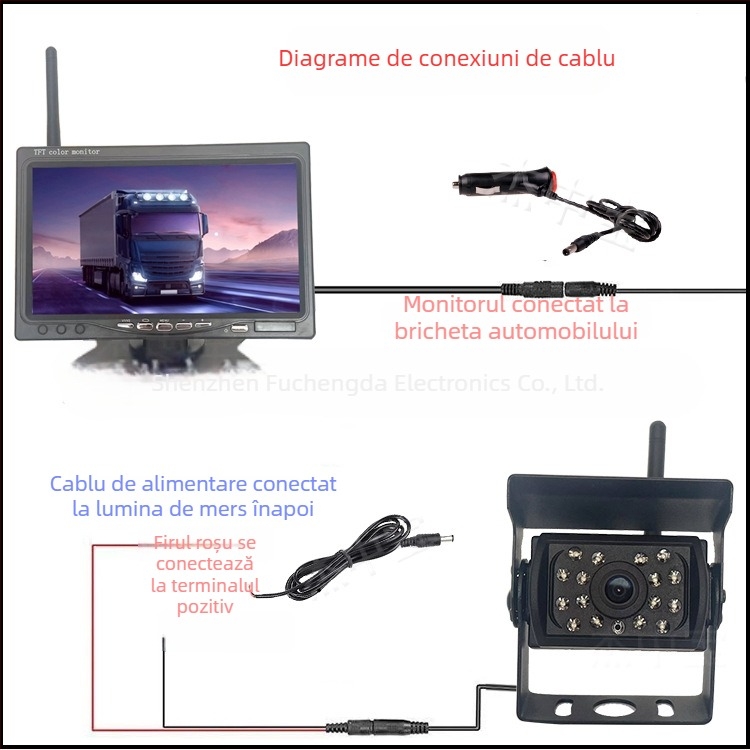 Sistem HD fără fir pentru imagine de mers înapoi — Model 7012, LCD 800x480, Intrare analogică/digitală, 24V