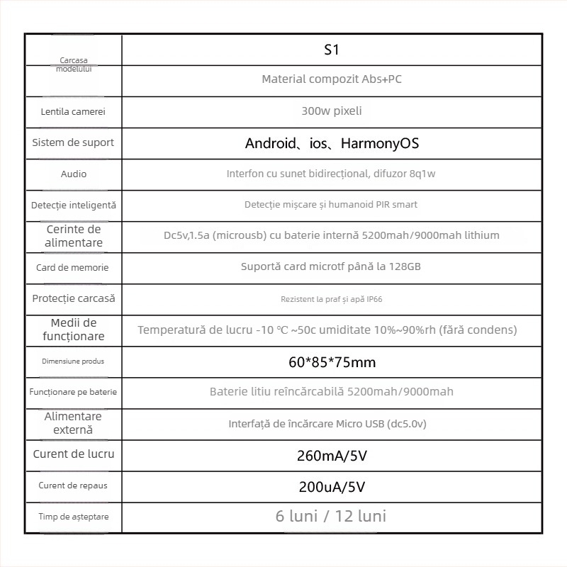 Cameră de supraveghere wireless solar exterior, obiectiv 3.6mm, rezoluție 2304x1290, vedere de noapte cu infraroșu până la 8 m, alimentare DC5V, funcție de alarmă