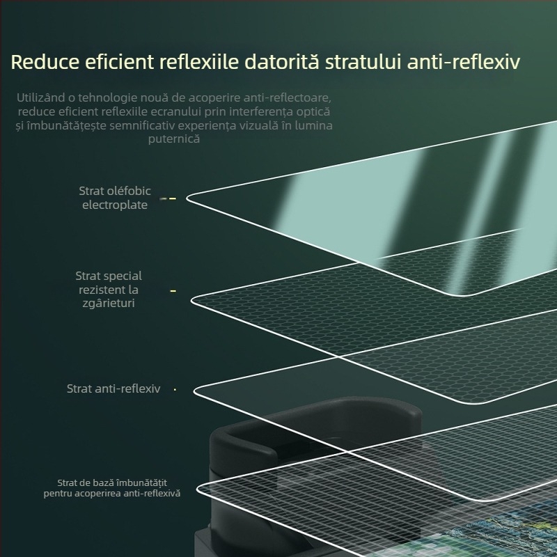 Protecție ecran AR Yicheng pentru camere Sony, film PET/AR, anti-reflexie, anti-amprentă, mecanizare, marcă privată autorizată