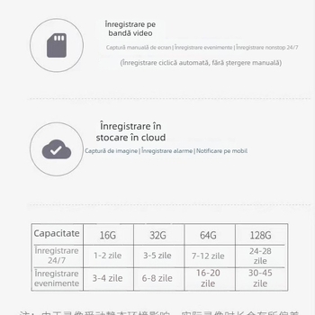 IP cameră, rezoluție 3MP/2K, obiectiv 4mm, vedere nocturnă IR până la 10 m, temperatură de funcționare -35°C până la 60°C
