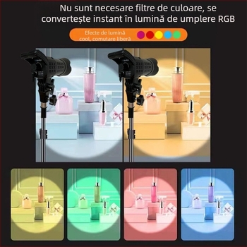 Lumină de umplere pentru fotografie pentru transmisiuni live, 36W, 12V, model FSD-168, control de la distanță