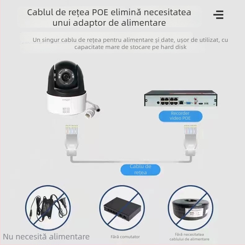Dahua cameră cupolă de rețea cu iluminare scăzută 0.001 lux, SNR > 50 dB, -5°C până la 55°C, alimentare 5.5 V