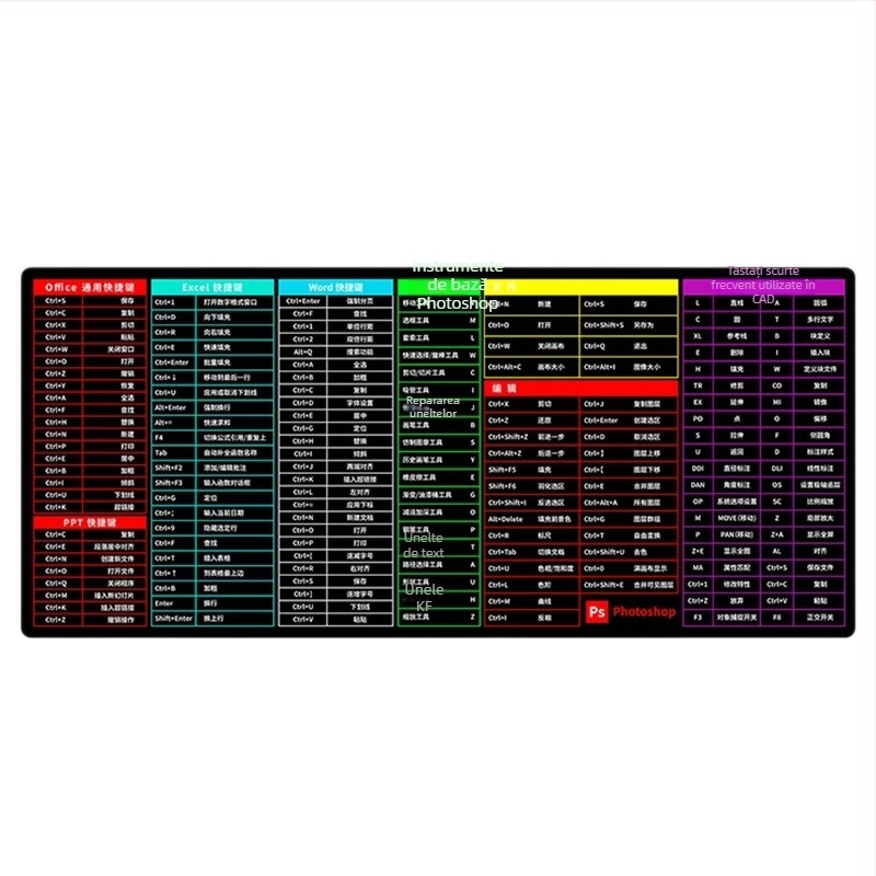 Covoraș mare din cauciuc pentru birou cu pad de mouse și calculator, cusut, doar pe o parte, desene personalizate