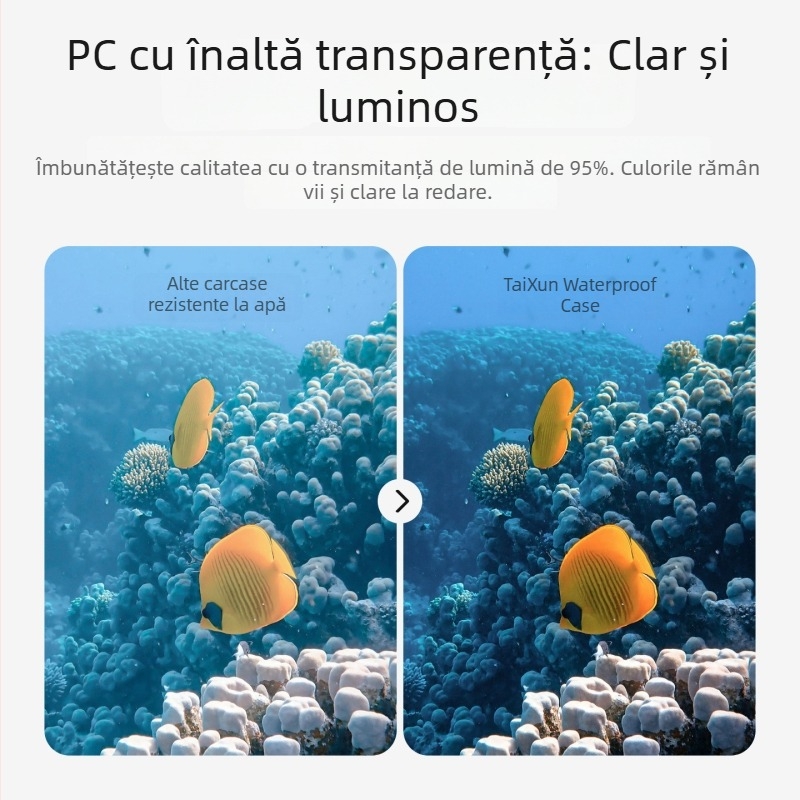 Carcasă impermeabilă Taixun pentru DJI Osmo Action6, 60 m adâncime de scufundare, Material PC, Include folie anti-ceață