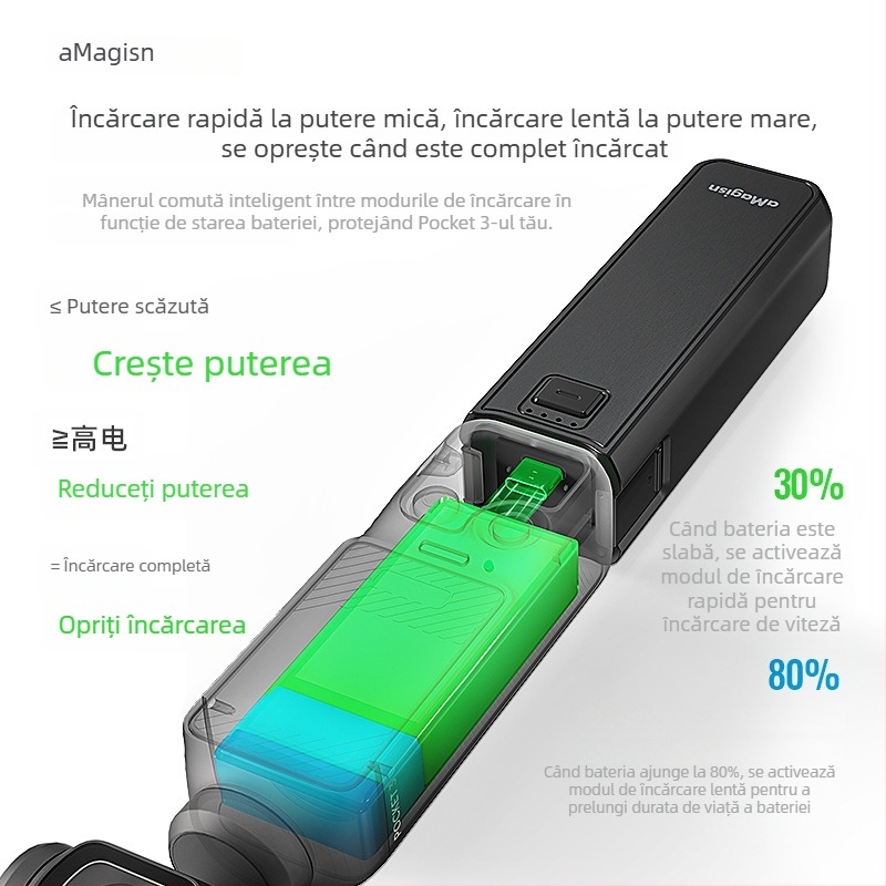 Mâner de încărcare pentru DJI Osmo Pocket 3, compatibil cu Pocket 3, include cablu de date