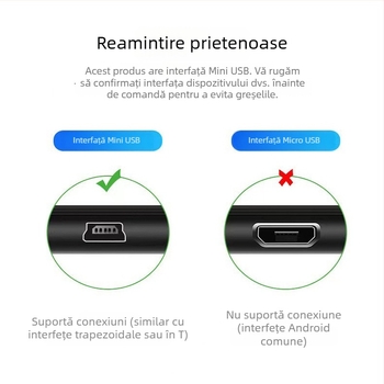 Cablu date USB A/5p T-port cu interfață Mini USB pentru conexiune auto; cupru, turnare prin injecție, lungimi 1,5/3/5/10 m