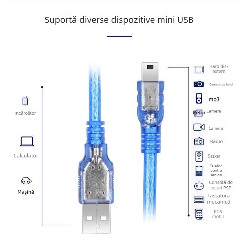 Cablu date USB A/5p T-port cu interfață Mini USB pentru conexiune auto; cupru, turnare prin injecție, lungimi 1,5/3/5/10 m
