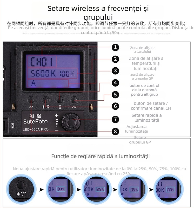 Lampa LED pentru fotografie digitală LED-660 pentru filmare și interviuri; 40W; tensiune AC 110-240V / DC 14-18V; temperatură de culoare 3200-5600K; reglaj luminozitate; compatibilă NP-F baterii