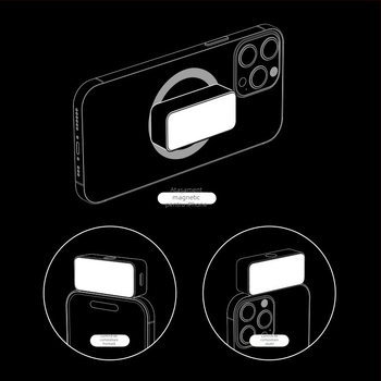 Lumină LED magnetică pentru conferințe video și fotografie - Model M-8, 3,7V, sub 10W, 3 temperaturi ale culorii, personalizarea logo-ului, utilizare verticală