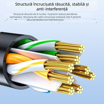 Cablu de rețea Cat6, RJ-45, cu aluminiu acoperit cu cupru, viteză gigabit, perechi răsucite, pentru router
