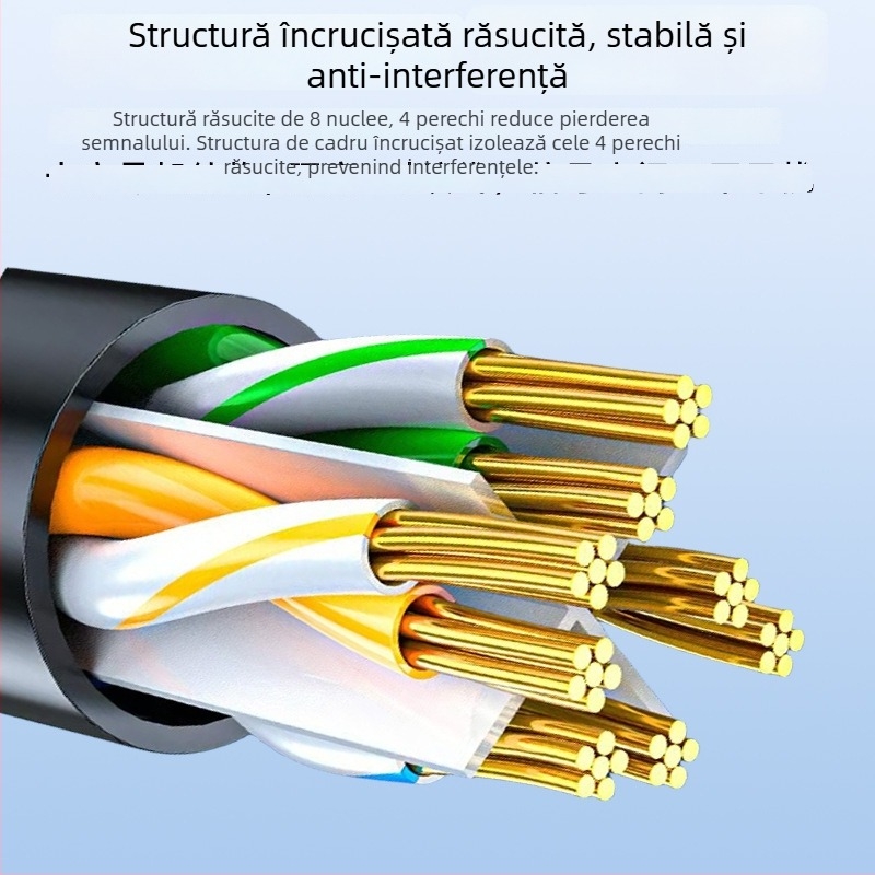 Cablu de rețea Cat6, RJ-45, cu aluminiu acoperit cu cupru, viteză gigabit, perechi răsucite, pentru router