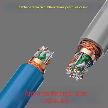 Cablu USB de rețea Categoria 6a, cu dublă ecranare (cablu coaxial, interfață USB, Categoria 6a)