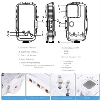 Carcasă impermeabilă de scufundare pentru iPhone 12–15 — ABS+PC, adâncime 40 m, model PU9116/PU9115
