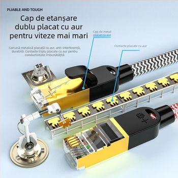 Cablu Cat6 împletit Ethernet, 8 conductori, RJ-45, interior, viteză gigabit, Ten Pole SJ-B6001, nucleu din aluminiu acoperit cu cupru, conductor de 6,1 mm