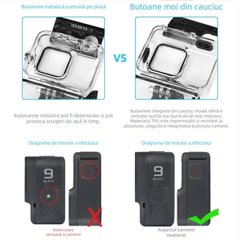 Carcasă impermeabilă de scufundare pentru GoPro Hero 9–13, cu acces prin buton; Material: PC + sticlă securizată; Model: A-GP9-WC-R; Logo imprimabil