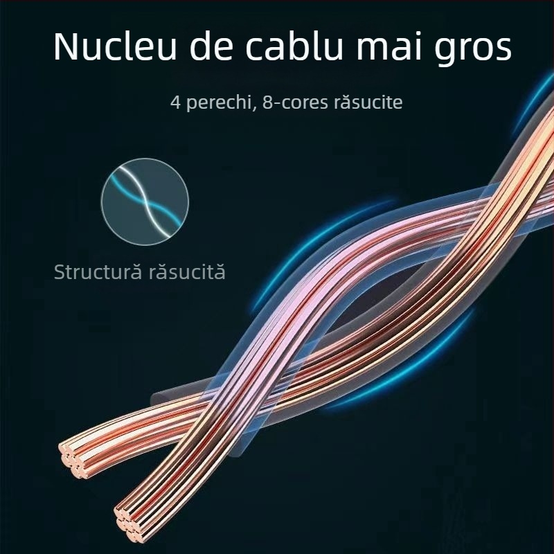 Cablu de rețea Cat6 plat, Gigabit USB - conductor din cupru, tip coaxial