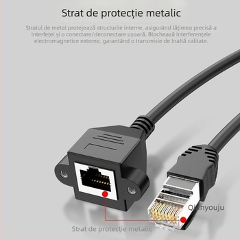 Cablu de extensie Ethernet Cat6, RJ45 M–F, Gigabit, conector drept