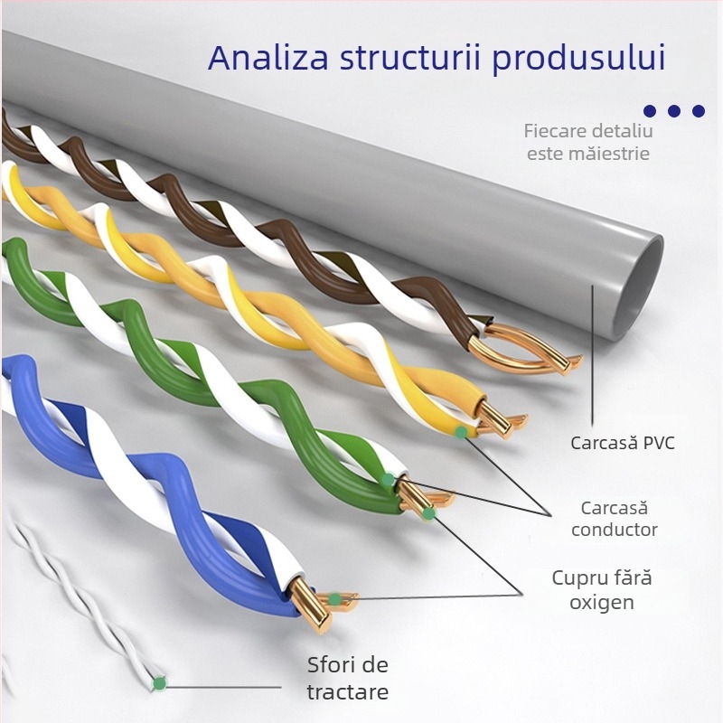 Cablu de rețea Cat5e interior, Fluke-testat, cu cupru fără oxigen, 8 perechi înfășurate, 300 m