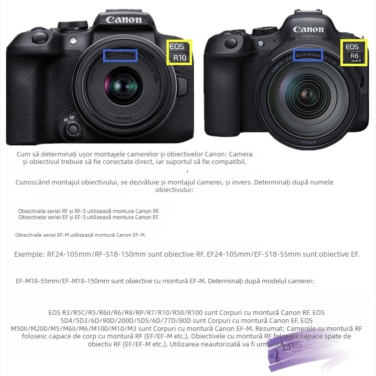 Capace frontale și dorsale pentru montura Canon EF-M, pentru camerele M6II/M5/M50 – procesare OEM