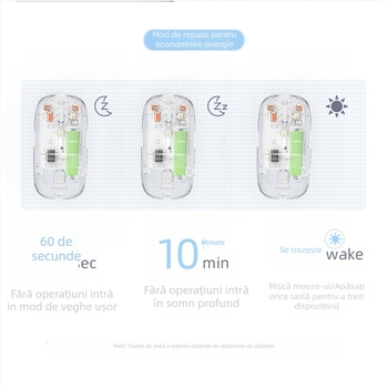 Mouse Bluetooth pentru birou, mod dual, 3 butoane, DPI 800-1600, senzor fotoelectric, Plug-and-Play