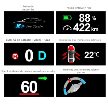 HUD LCD pentru Tesla Model Y și Model 3 – X2, PC+ABS, Alimentare DC
