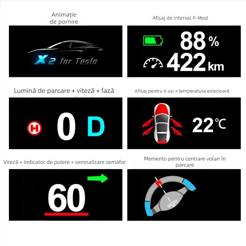 HUD LCD pentru Tesla Model Y și Model 3 – X2, PC+ABS, Alimentare DC