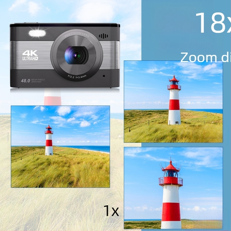 Cameră profesională de buzunar cu zoom optic 18x, senzor CMOS, ecran LCD de 3,0 inch, videoclip 1080p, stabilizare electronică a imaginii