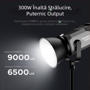 Iluminare pentru live streaming (Model: Fill Light; Cod produs: Jd10161321786307; Marca: Other; Potrivit pentru: Echipamente de studio)