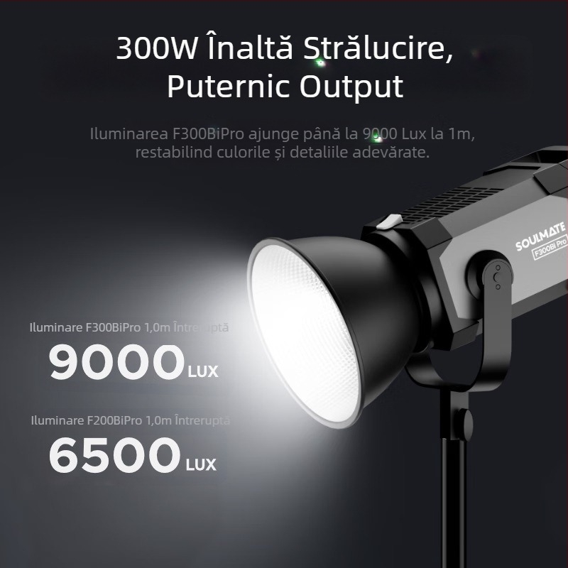 Iluminare pentru live streaming (Model: Fill Light; Cod produs: Jd10161321786307; Marca: Other; Potrivit pentru: Echipamente de studio)