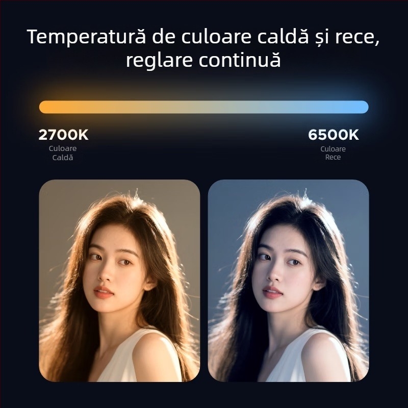 Iluminare pentru live streaming (Model: Fill Light; Cod produs: Jd10161321786307; Marca: Other; Potrivit pentru: Echipamente de studio)