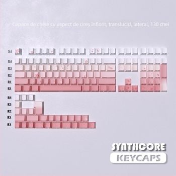 Capete taste pentru keypad numeric, compatibile desktop, conexiune Type-C, fără ax, fără iluminare