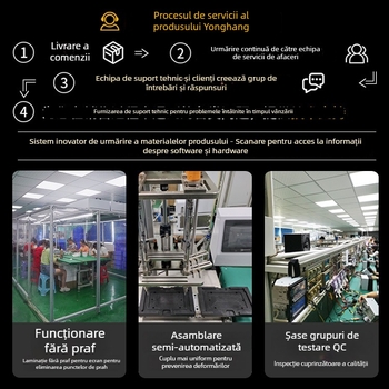 Unitate head auto CarPlay wireless cu Bluetooth MP5 | Model TH7255 | 2GB stocare | Suport SD Card | Procesare personalizabilă