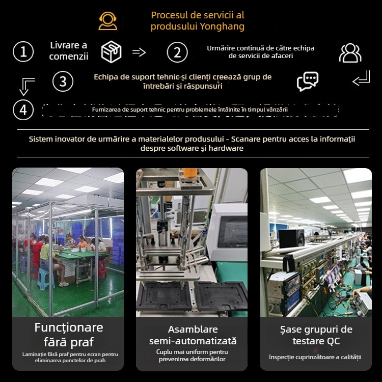 Unitate head auto CarPlay wireless cu Bluetooth MP5 | Model TH7255 | 2GB stocare | Suport SD Card | Procesare personalizabilă