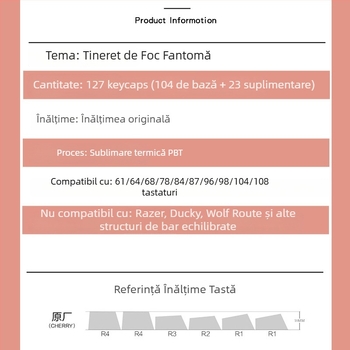 Set capace PBT Heat Sublimation pentru keyboard mecanic - 127 taste, iluminare RGB, compatibilitate universală, compatibil cu Blue Switch