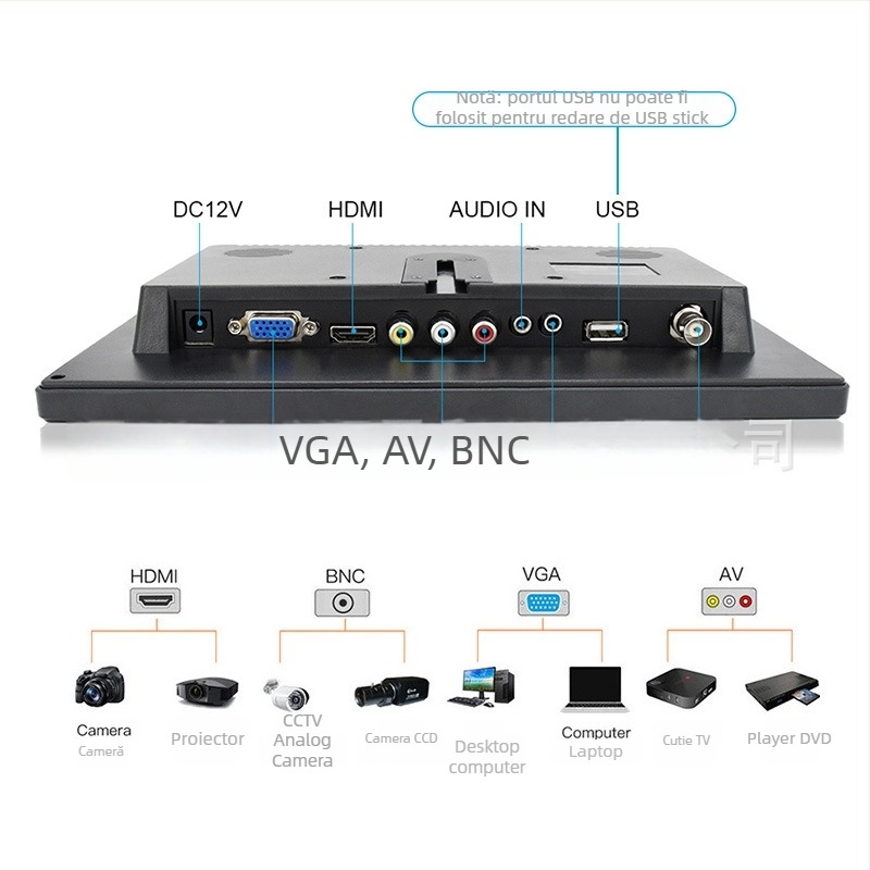 Monitor industrial SSY-Y101 – panou IPS, rezoluție 1920x1080, intrări HDMI/VGA/AV, carcasă ABS