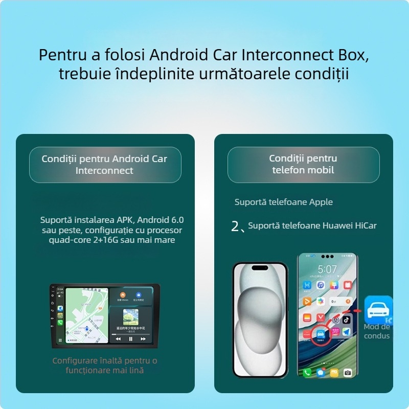 Modul de interconectare 2‑în‑1 pentru sistemul Android în CarPlay wireless și Huawei HiCar; model Z6-ad; interfață USB; greutate 50 g; carcasă electroplacată