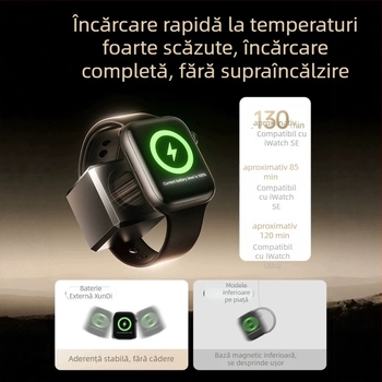 Încărcător magnetic fără fir pentru Apple Watch S1098 – Power Bank portabil 5W QC 2.0 1.2A