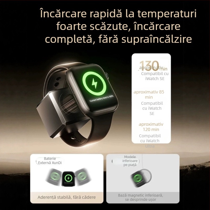 Încărcător magnetic fără fir pentru Apple Watch S1098 – Power Bank portabil 5W QC 2.0 1.2A