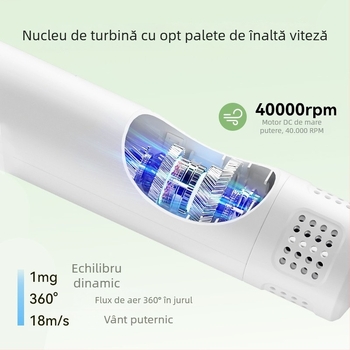 Uscător de păr pentru animale de companie – aparat inteligent all-in-one uscare și coafare pentru câini și pisici, uscare rapidă, design cu braț fix, sub 1000W, motor DC, fir de încălzire spiral, 220V