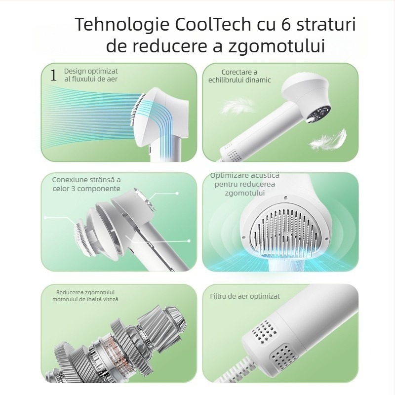 Uscător de păr pentru animale de companie – aparat inteligent all-in-one uscare și coafare pentru câini și pisici, uscare rapidă, design cu braț fix, sub 1000W, motor DC, fir de încălzire spiral, 220V