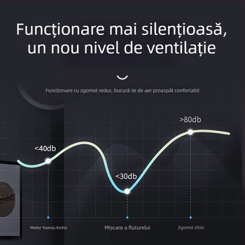 Ventilator de baie — montaj suspendat, 220 V, control mecanic, modele APB-15/APB-20/APB-25/APB-30