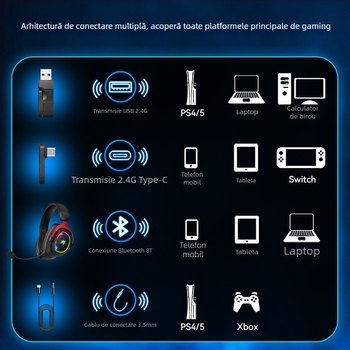 Căști de gaming fără fir cu trei moduri, microfon detașabil, conector USB, difuzoare de 50 mm, Bluetooth 2.4G pentru PC
