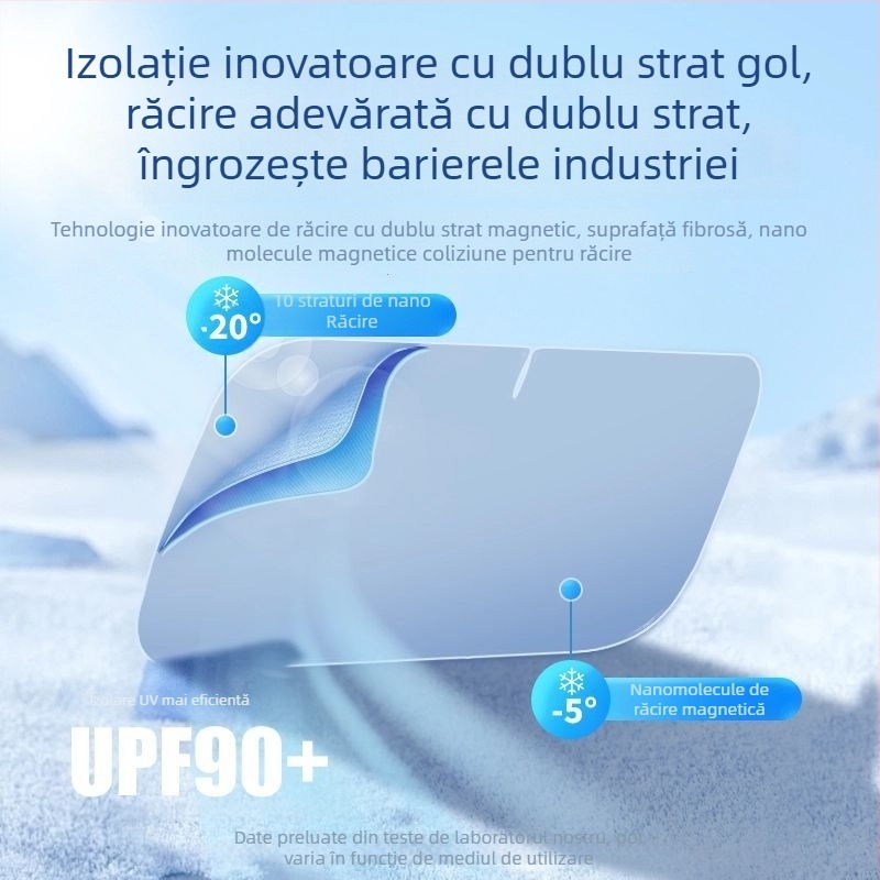 Parasolar interior pentru Xiaomi SU7 – placă frontală de izolare termică, folie de aluminiu, personalizare disponibilă, imprimare logo posibilă