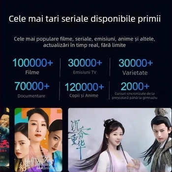 TV Box Android cu procesor Hisense, 1GB RAM, 8GB stocare, ieșire 4K