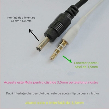 Adaptor de alimentare 5V 2A pentru set-top box TV de rețea, sursă de alimentare cu comutare