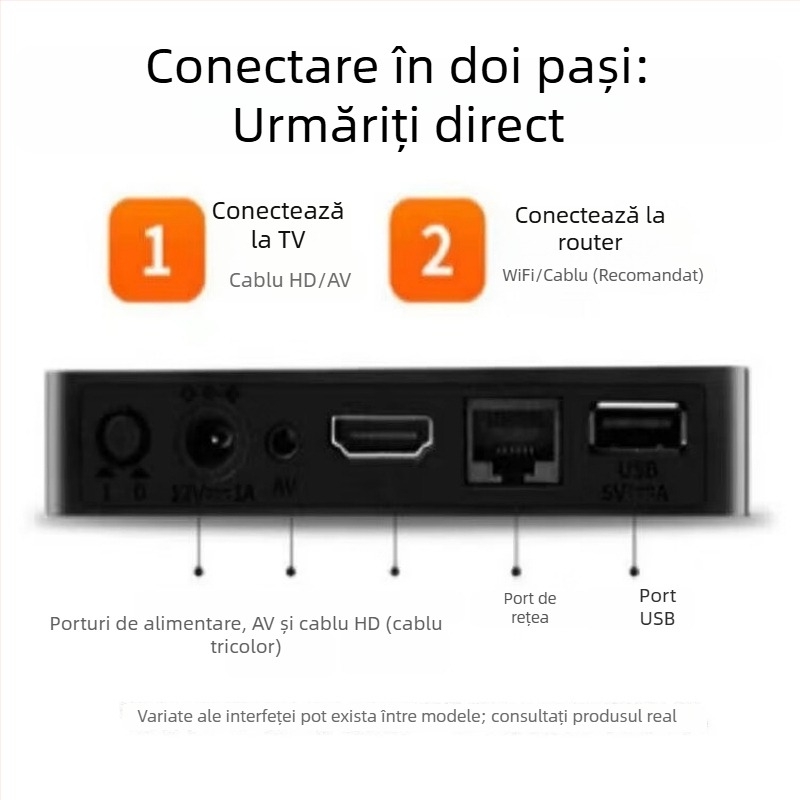 Box Android TV cu ieșire 4K, procesor MV100, 1GB RAM, 8GB stocare, HDMI, Wi-Fi, telecomandă Bluetooth