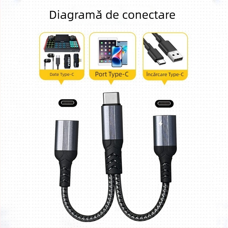 Huiyue cablu adaptor Type-C 1 la 2, nucleu de cupru, 2 ieșiri pentru căști și încărcare