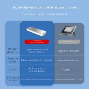 Radiator pentru laptop CX-021 — compatibil cu notebook, ultrabook și Playbook; material: plastic