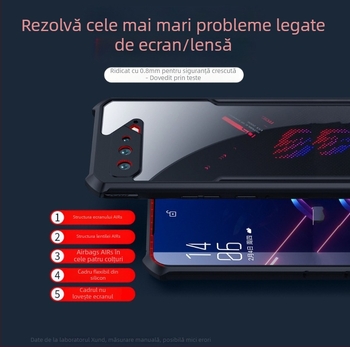 Carcasă de telefon gaming pentru ASUS ROG7 | TPU+PC, Turnare la cald prin presiune, Difuziune a căldurii, Rezistentă la căderi
